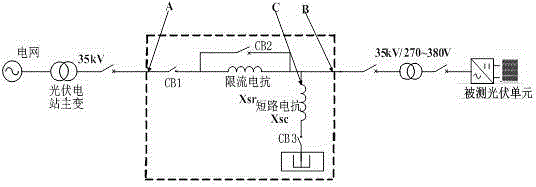 High-altitude photovoltaic power station grid fault simulation test system mobile detection equipment