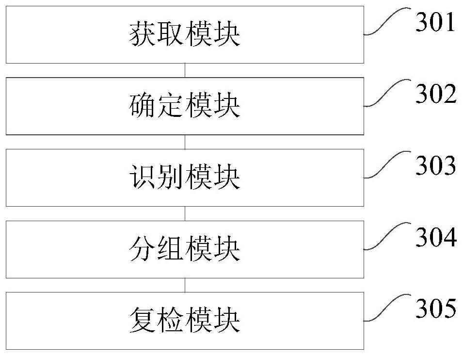 Rechecking method, device, terminal equipment and storage medium for automobile failure