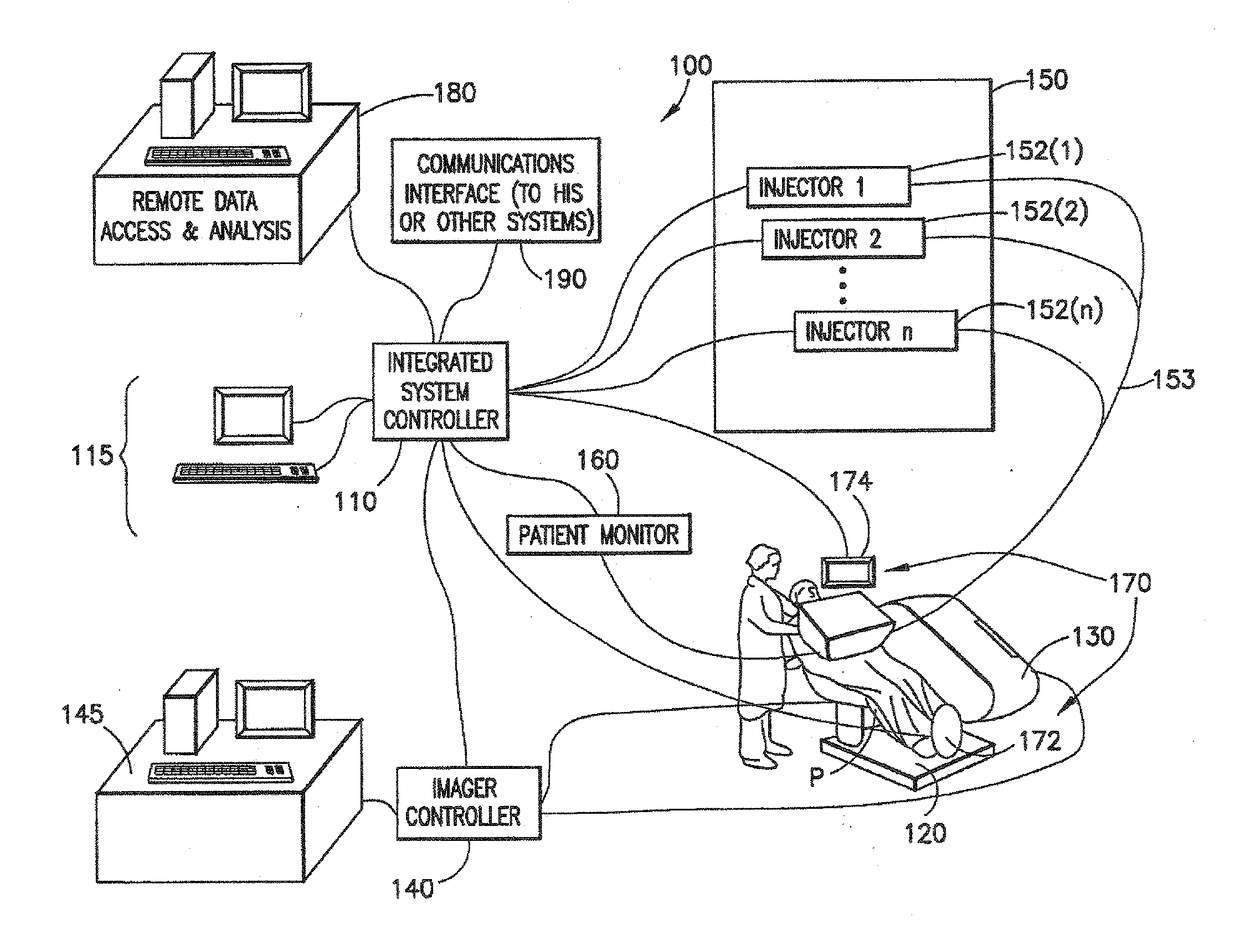 Combined radiopharmaceutical imaging system