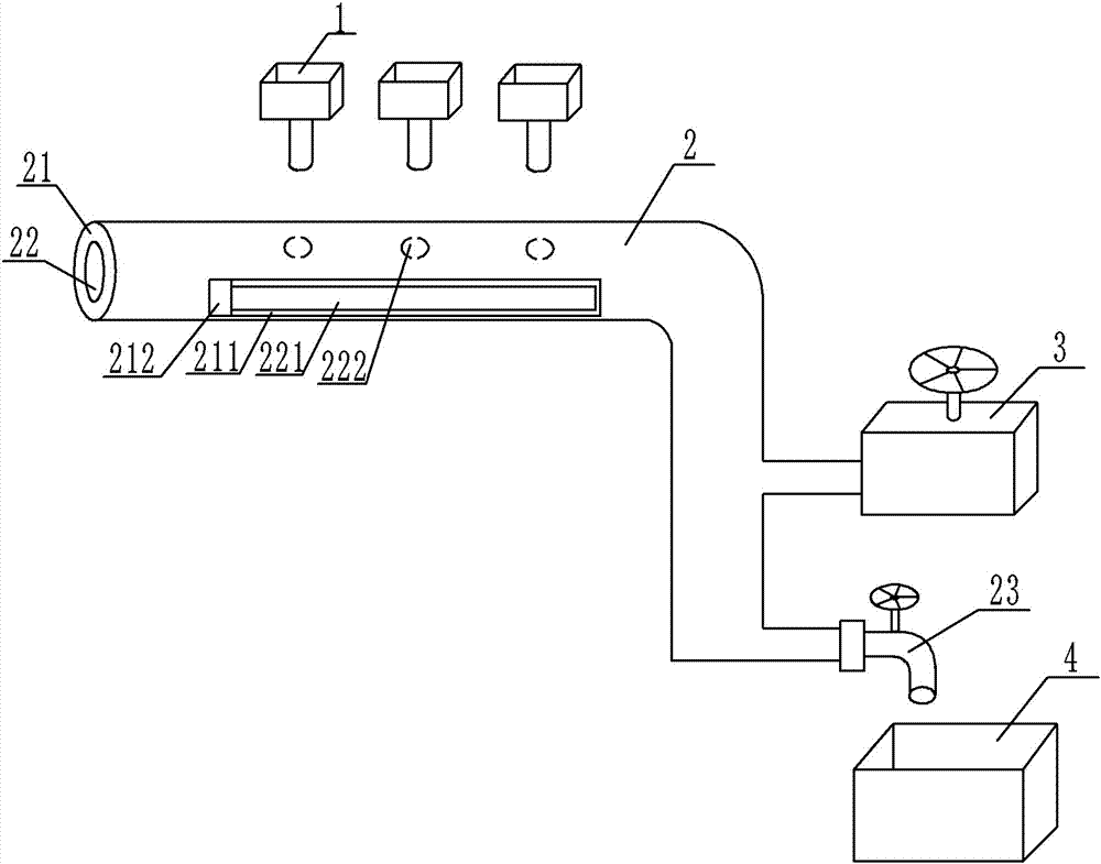 Slurry suction machine with self-cleaning function