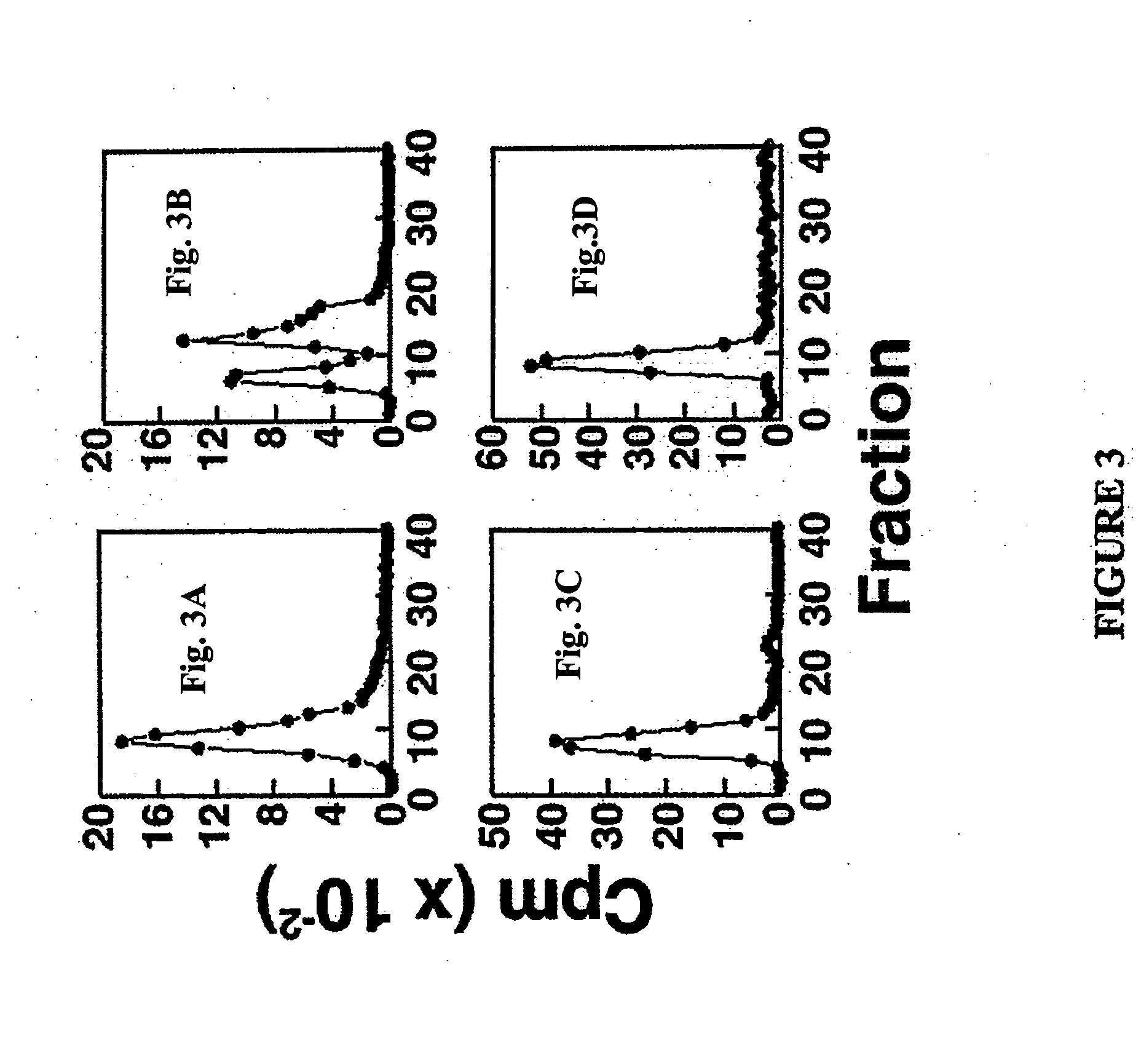 Acyl homoserine lactones for inhibition of cell growth