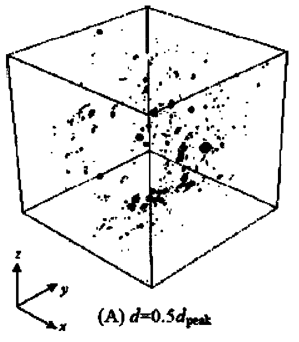 Method for predicting ion diffusion coefficients of damaged cement based composite materials