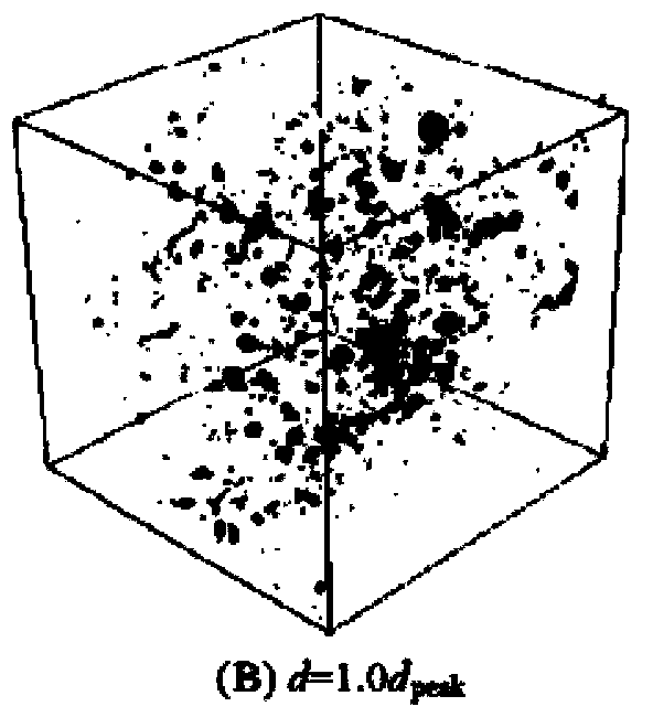 Method for predicting ion diffusion coefficients of damaged cement based composite materials