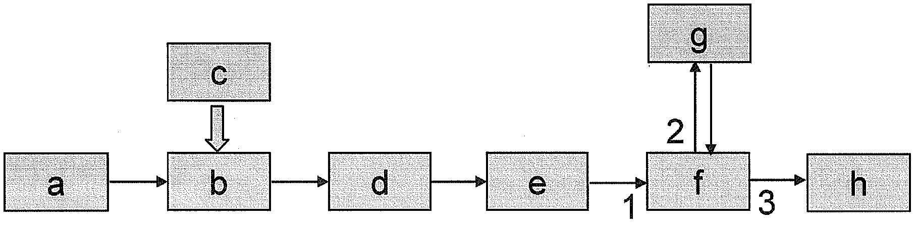 Device for generating photo-induced microwave carrier signal through single sideband modulation