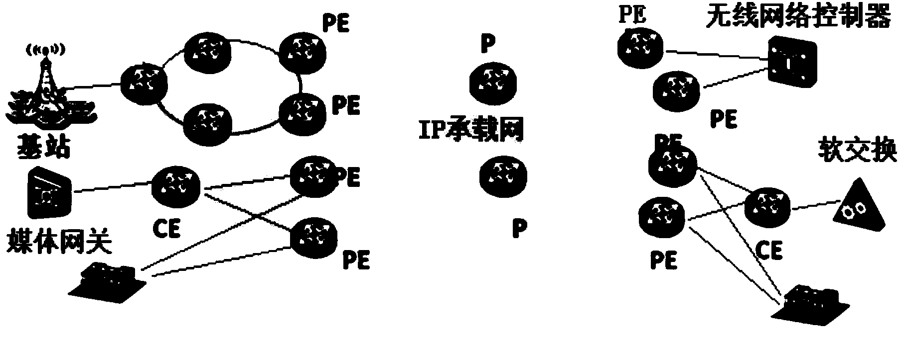 Method and system for confirming faults of IP bearer network