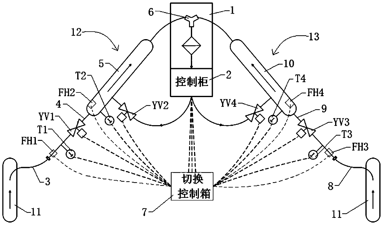 Sampling channel switching system of partial flow dilution sampling system