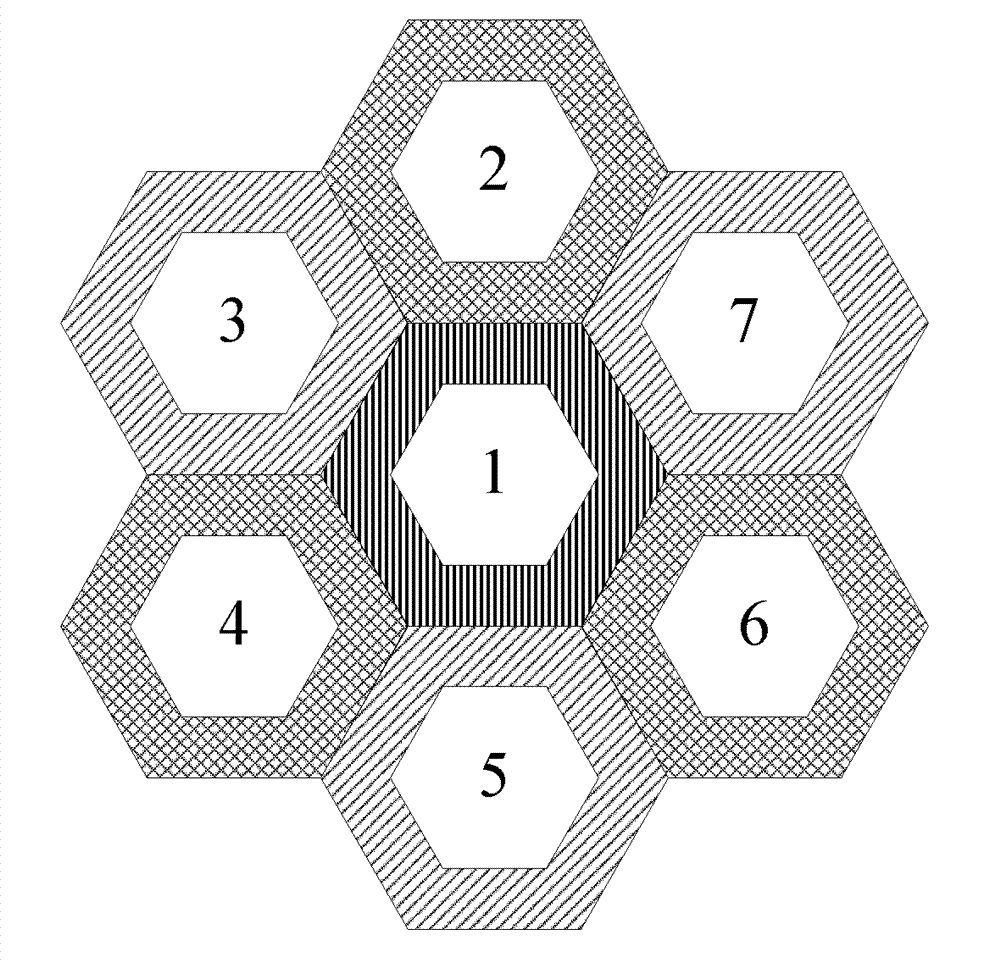 Heterogeneous service QoS based LTE network inter-cell interference ordination method