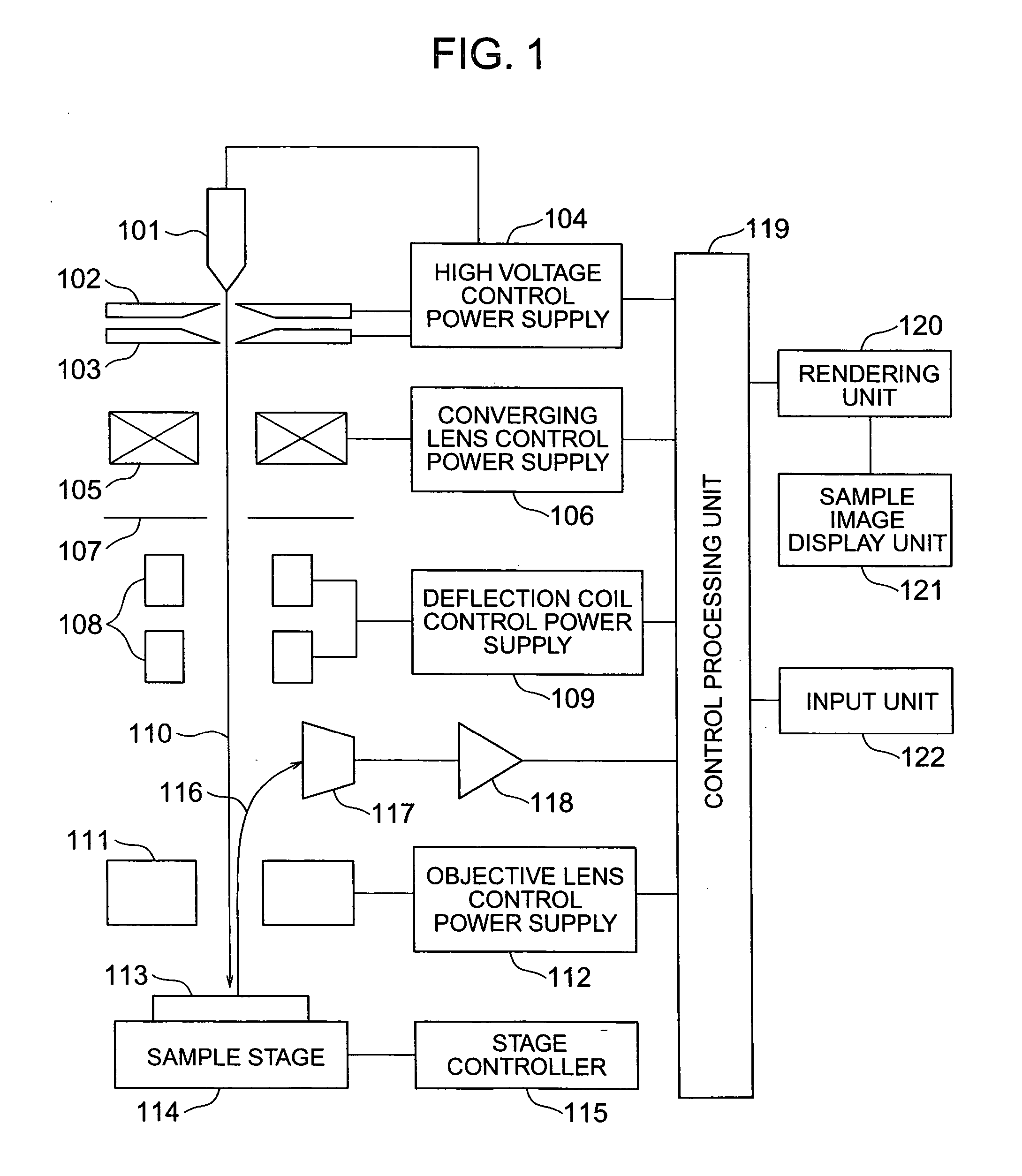 Scanning electron microscope