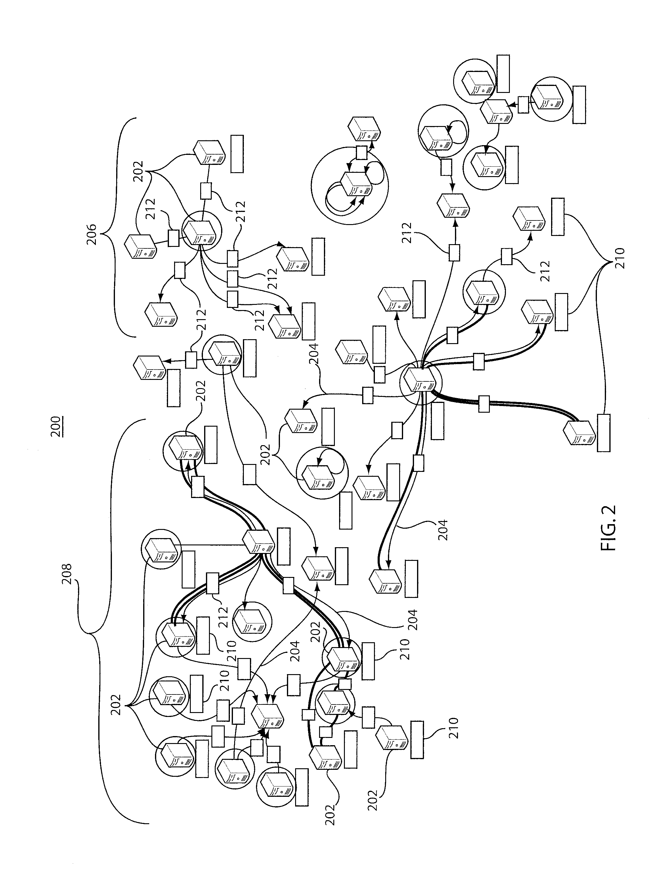 System and method for object migration using waves