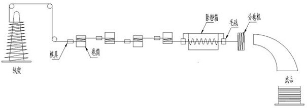 Method for efficiently preparing blind rivet steel