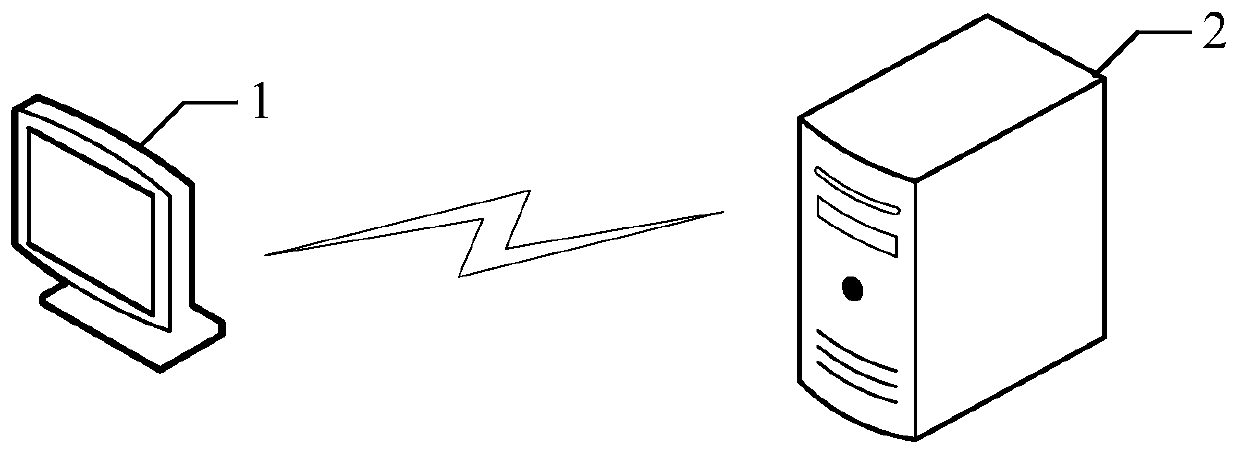 Method for automatically creating application program and storage medium