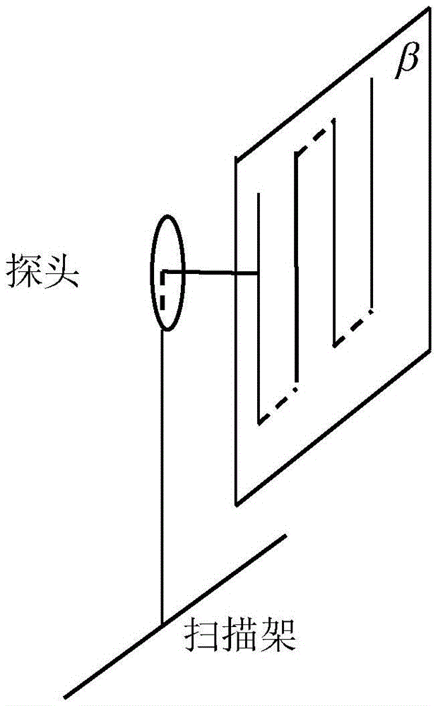 Near-field Measurement Method of Phased Array Antenna Element Characteristics