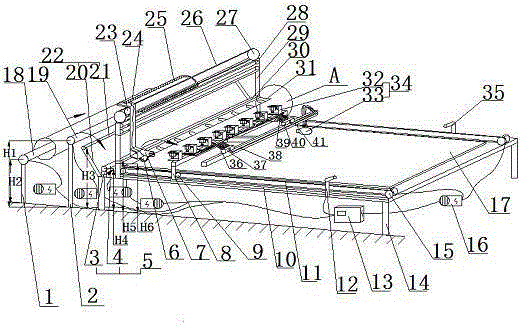 Efficient automatic cutting machine