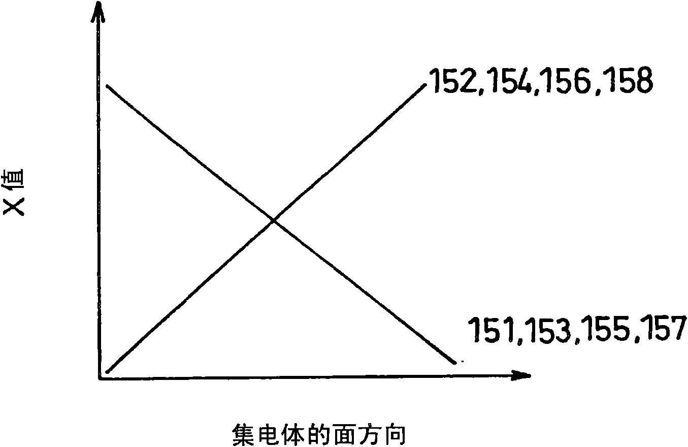 Electrode for electrochemical device and electrochemical device using the same