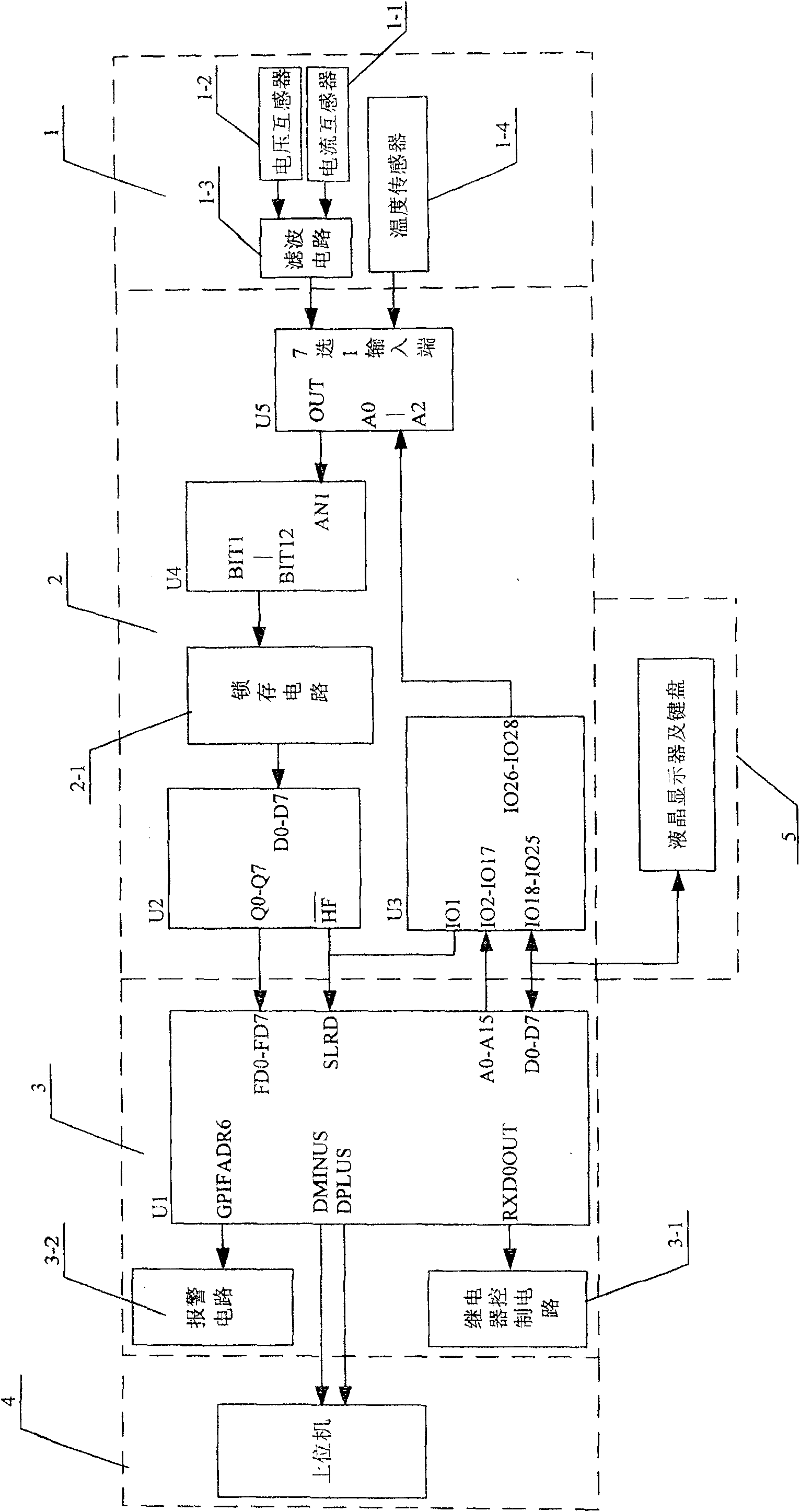 Dynamic property test analysis system for DC hybrid contactor reliable life experiment