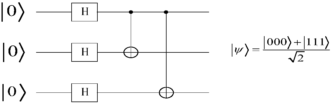 Novel universal quantum gate and quantum circuit optimization method