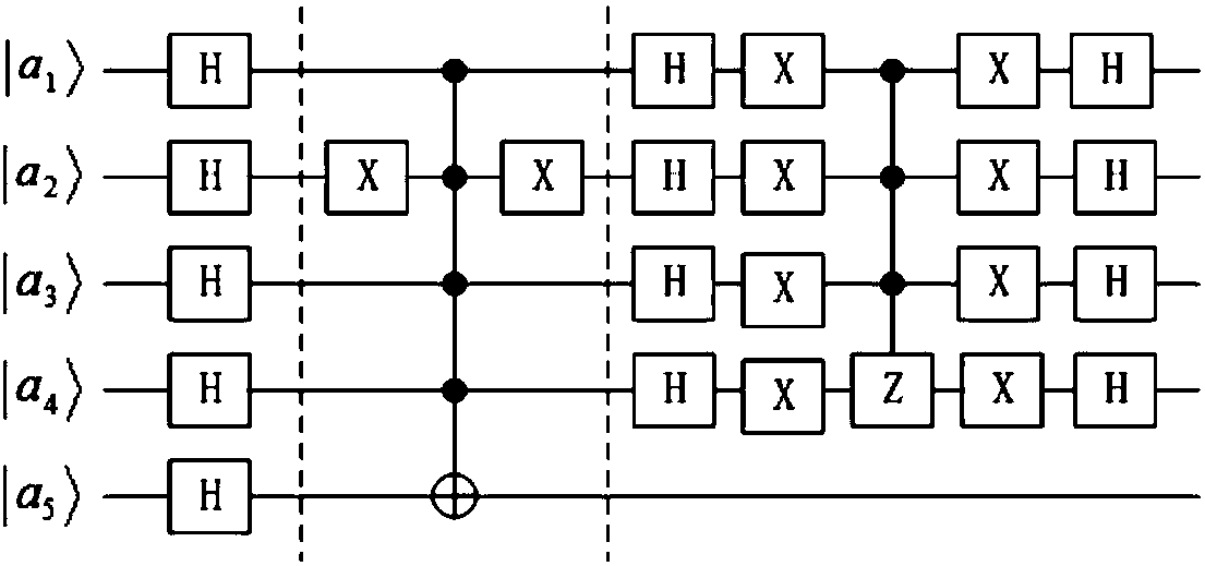 Novel universal quantum gate and quantum circuit optimization method