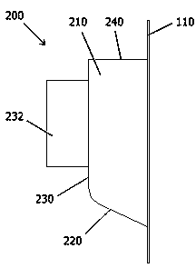 Multifunctional air grid