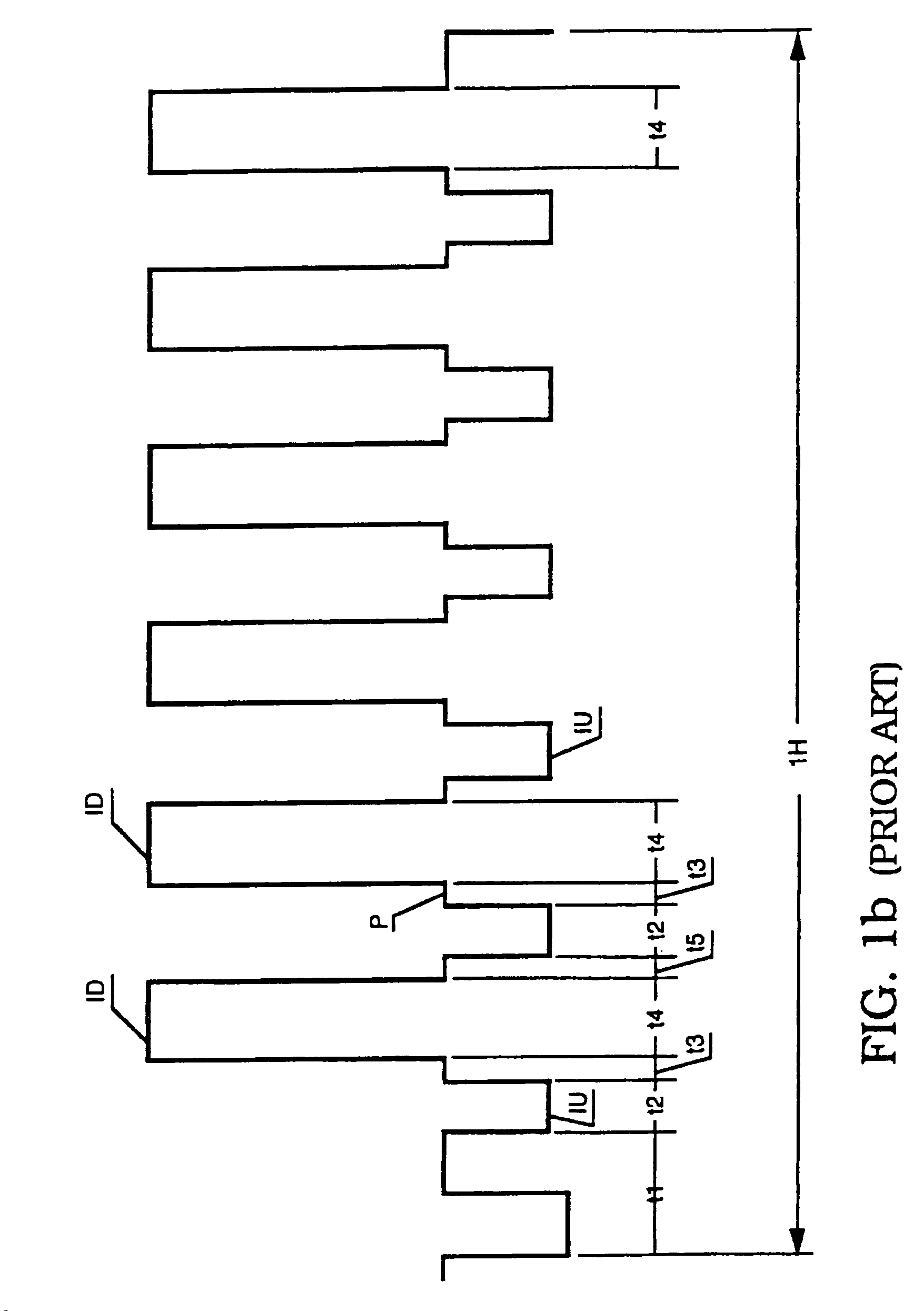 Method to synthesize video copy protection signals