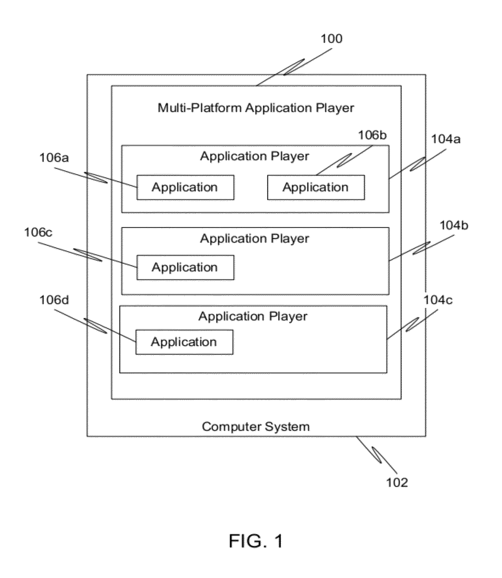 Multi-platform application player