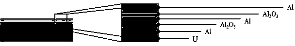 Metal uranium surface water-blocking hydrogen-blocking Al/Al2O3 composite plating layer and preparing method thereof