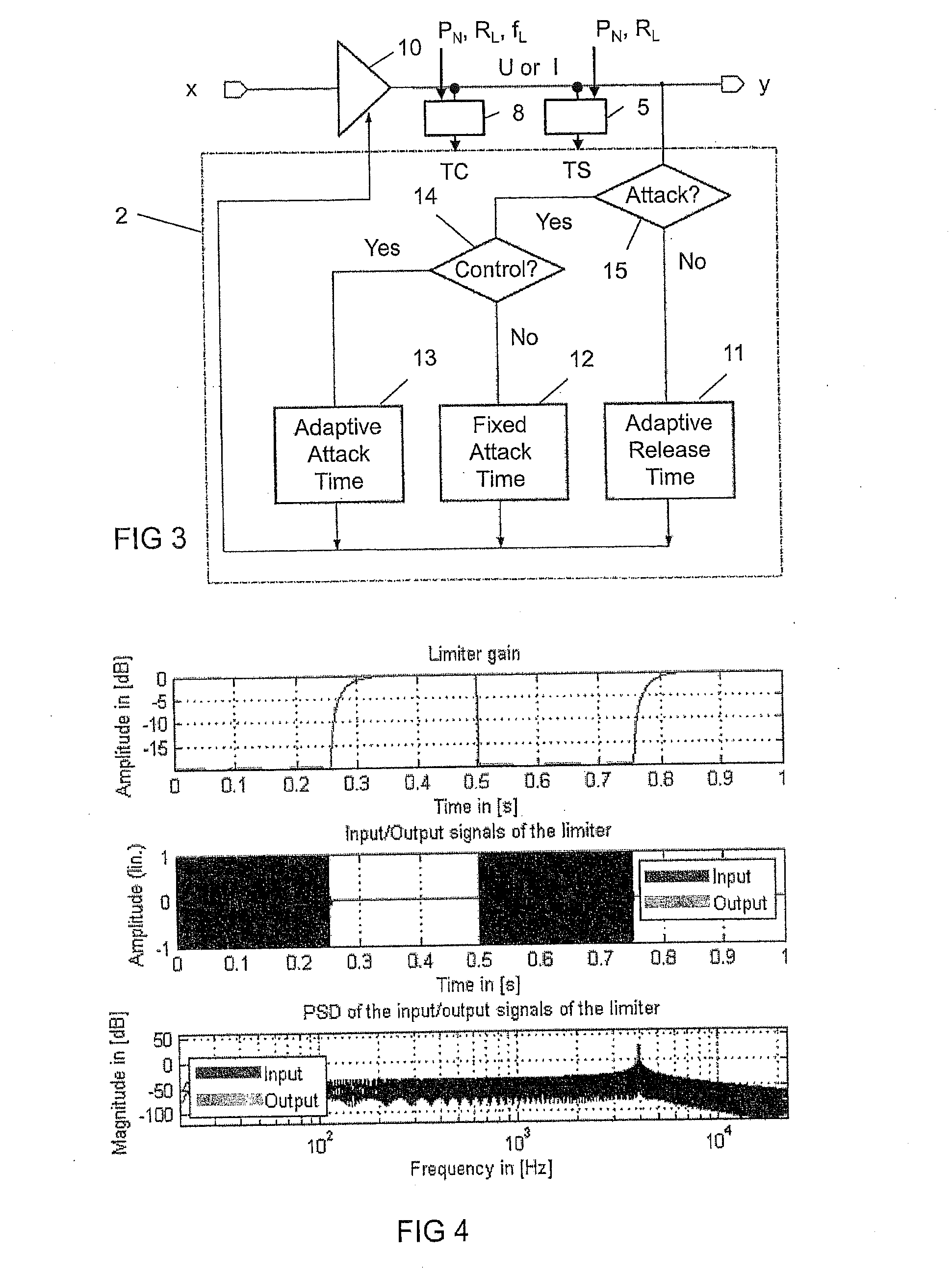 Loudspeaker overload protection