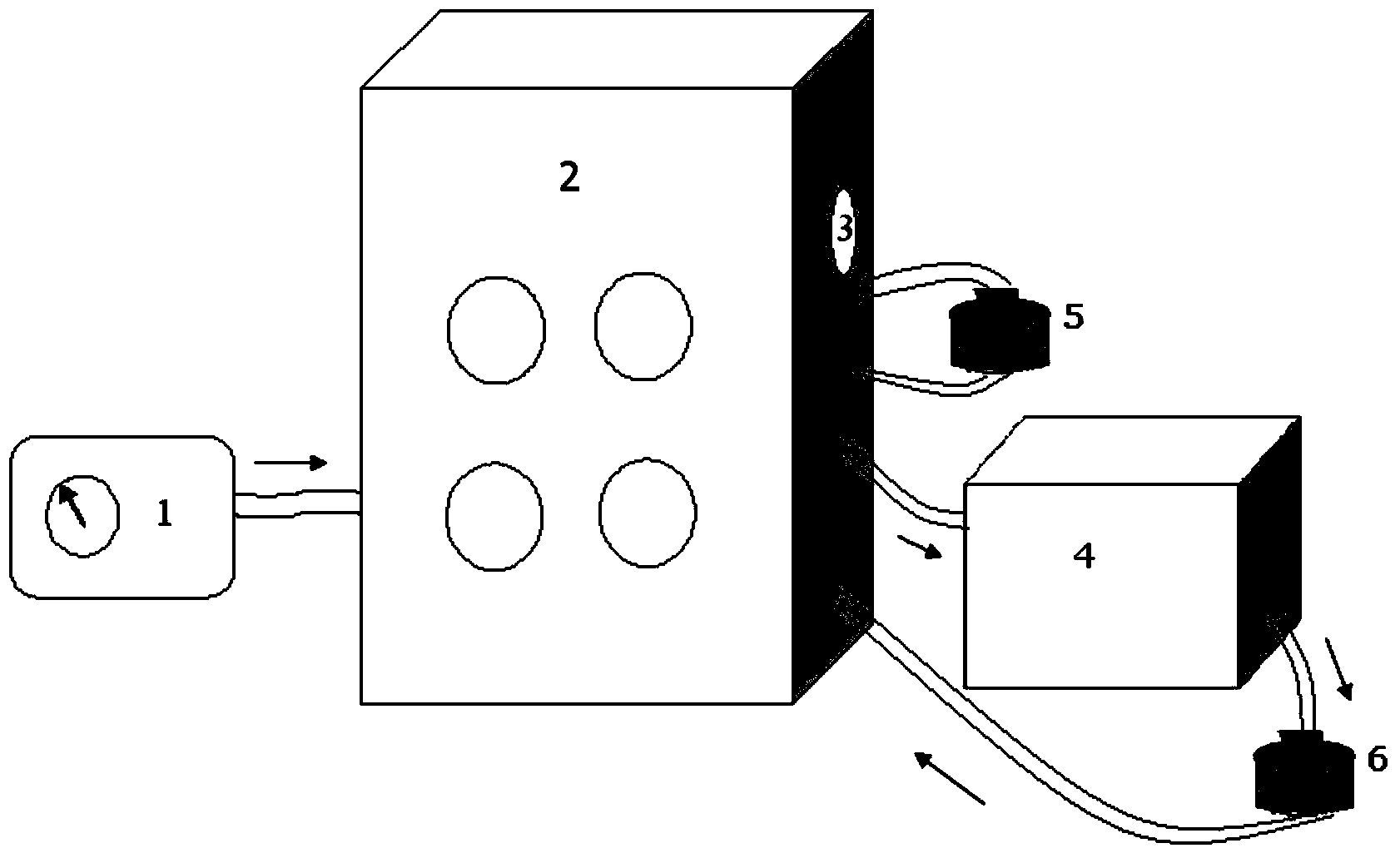 Air disinfection effect pipeline evaluating system