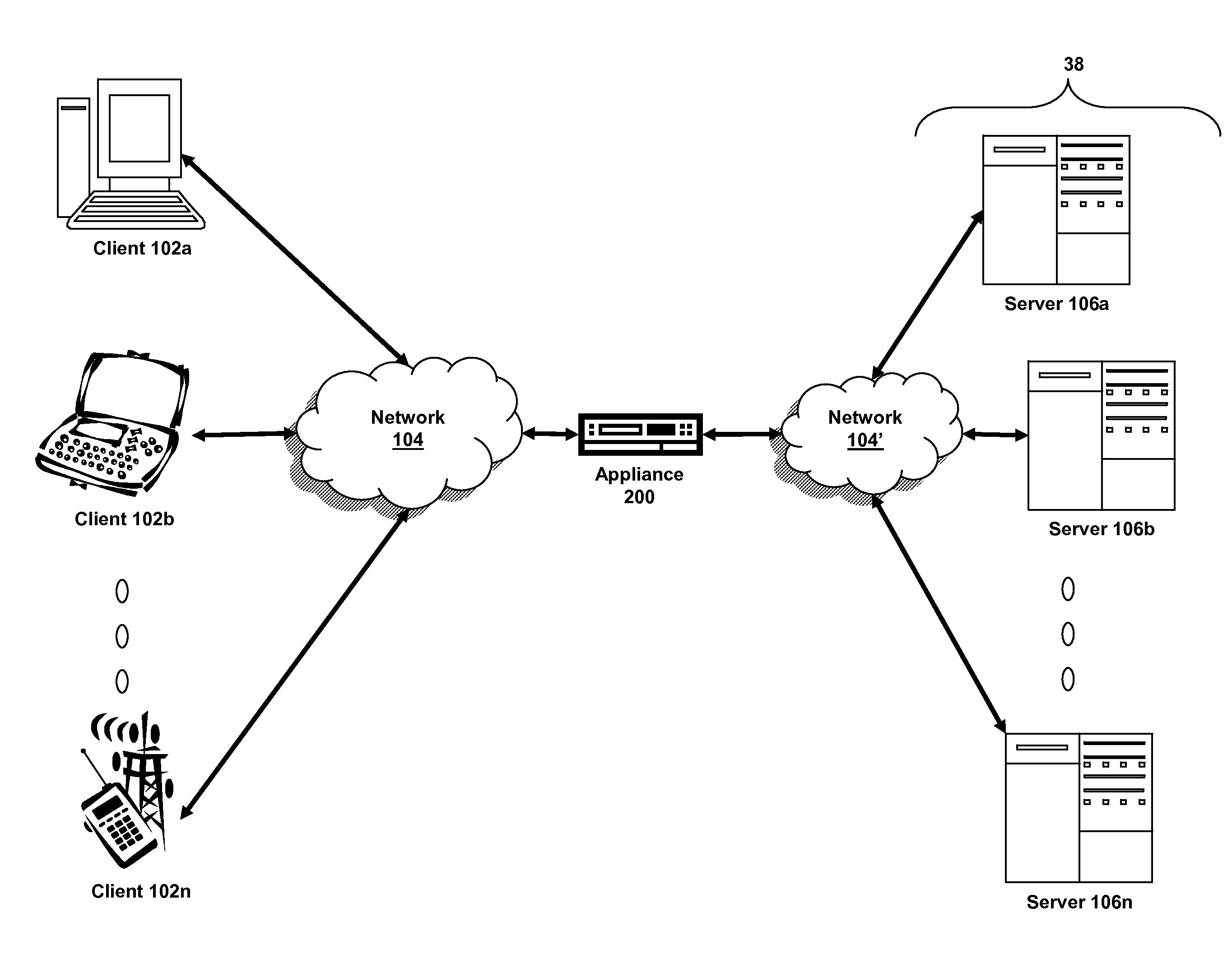 Systems and Methods for Database Proxy Request Switching