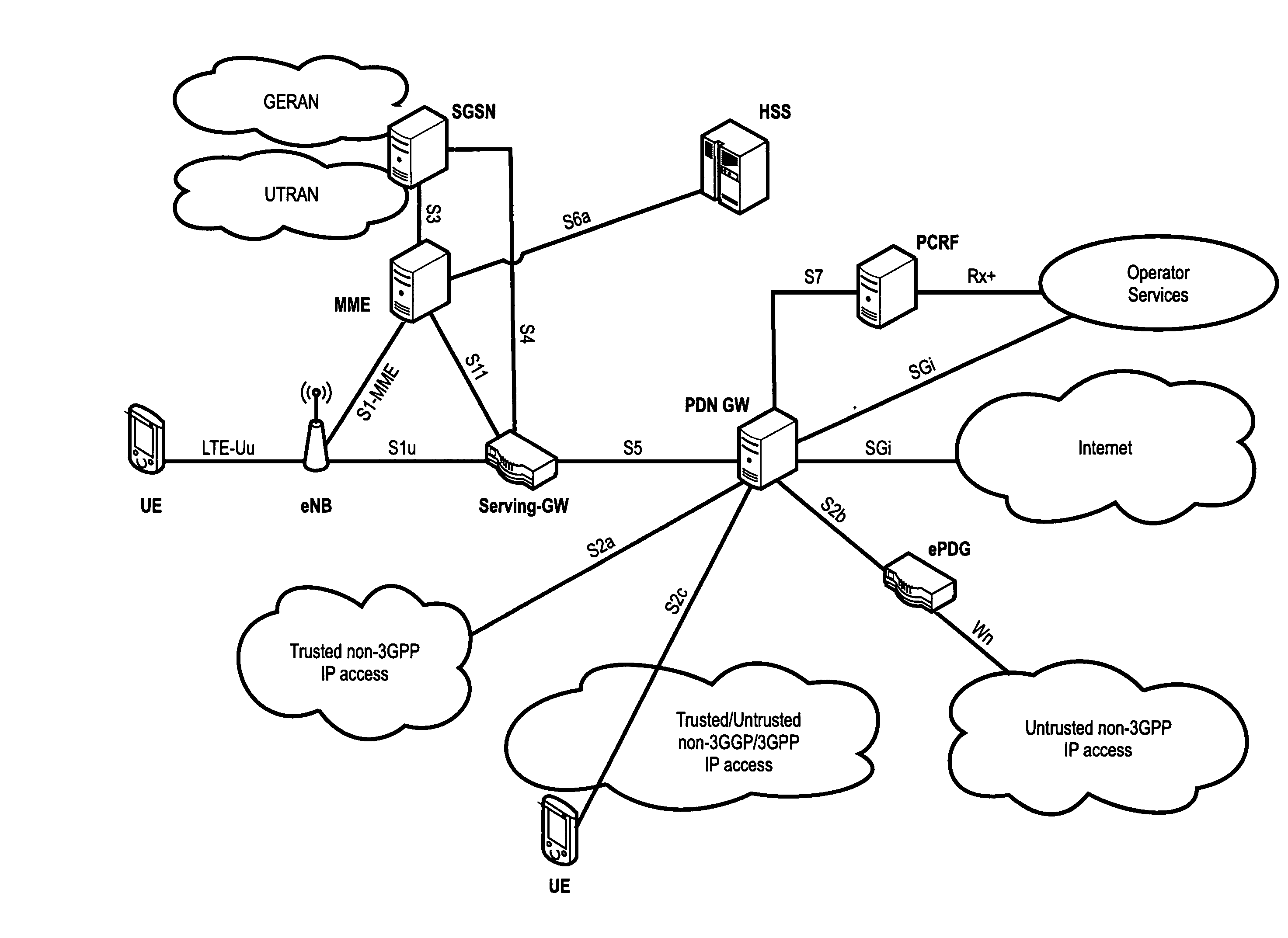 Power headroom reporting for non-scheduled uplink component carriers