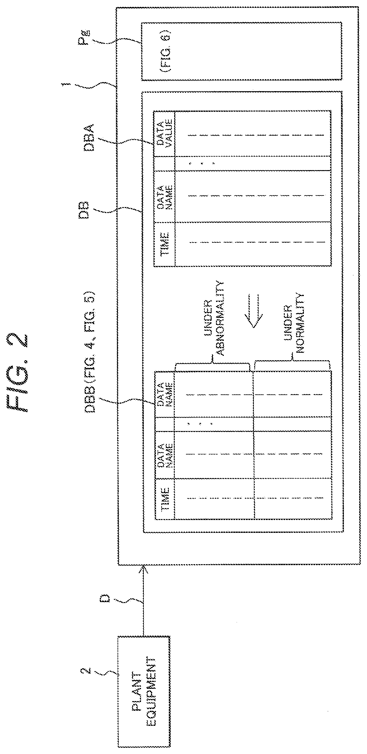 Plant operation data monitoring device and method