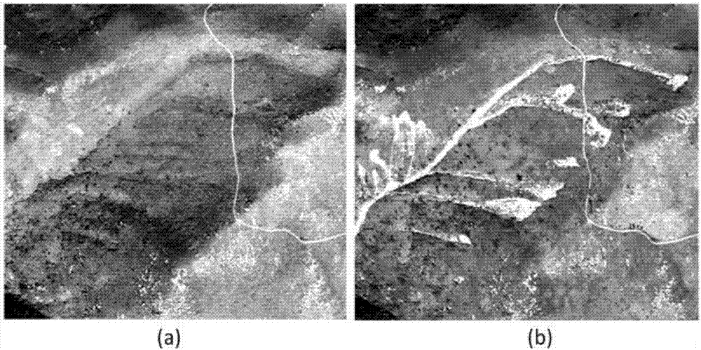 Non-supervised change detection method based on two-stage high-resolution remote sensing images