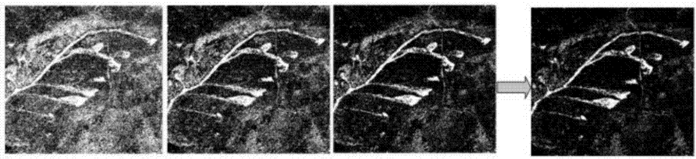 Non-supervised change detection method based on two-stage high-resolution remote sensing images