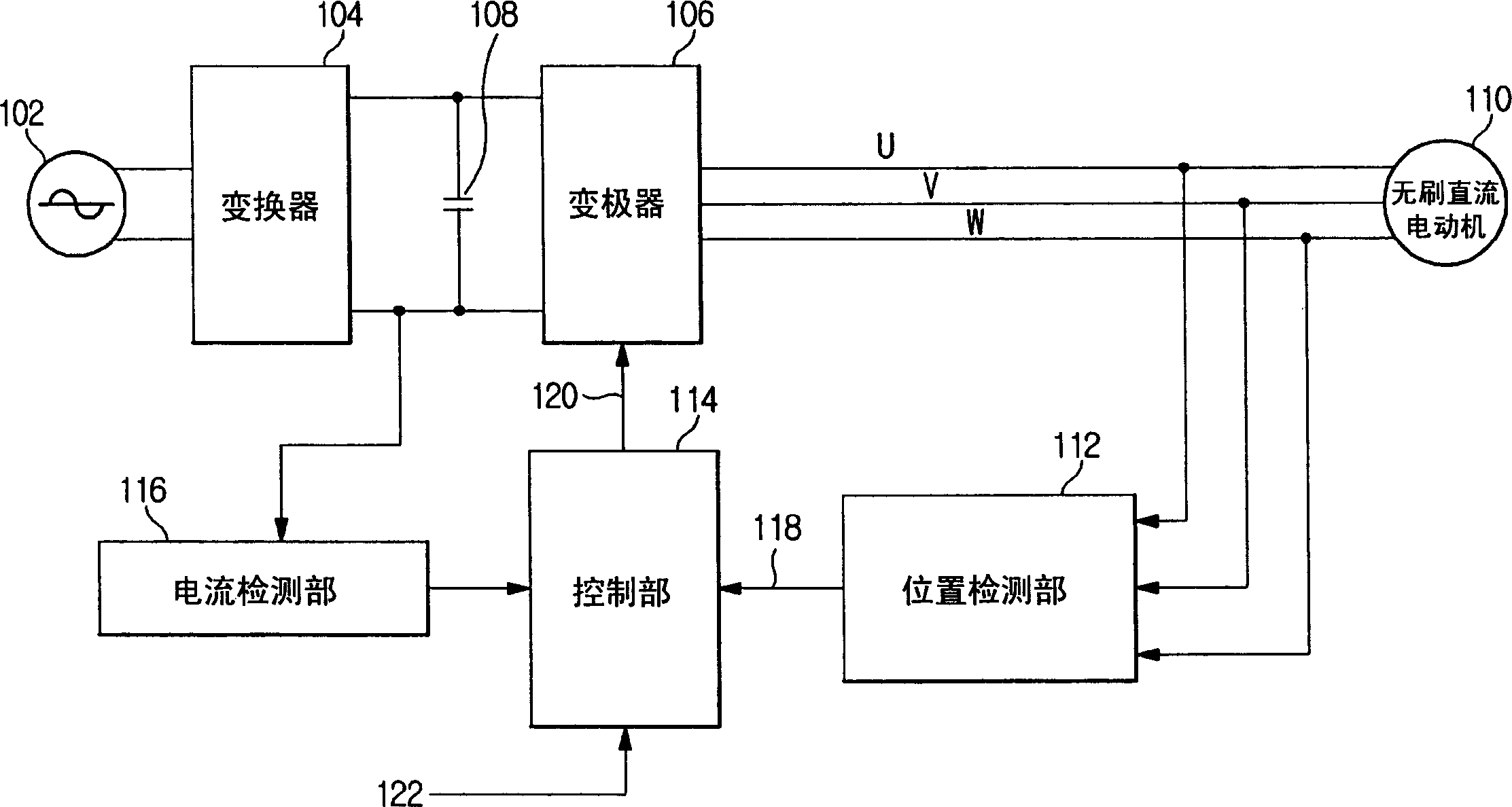 A brushless DC motor controlling method