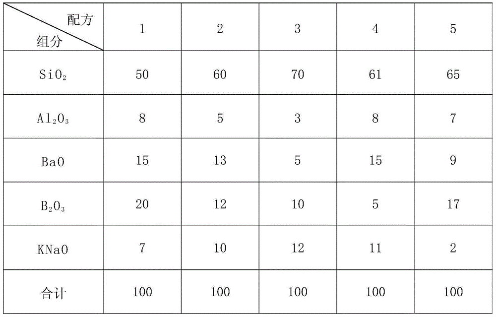 Microcrystal glass ceramic composite plate and one-time rapid sintering method thereof