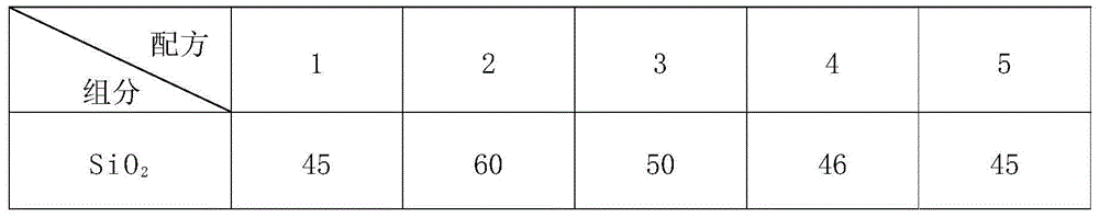 Microcrystal glass ceramic composite plate and one-time rapid sintering method thereof