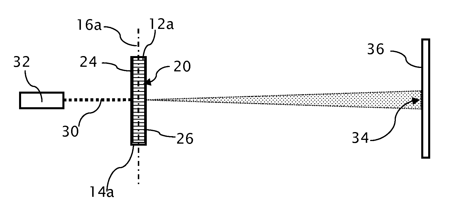 Skewed sectional measurement of striated glass