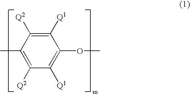 Reinforced thermoplastic resin composition and molded products thereof