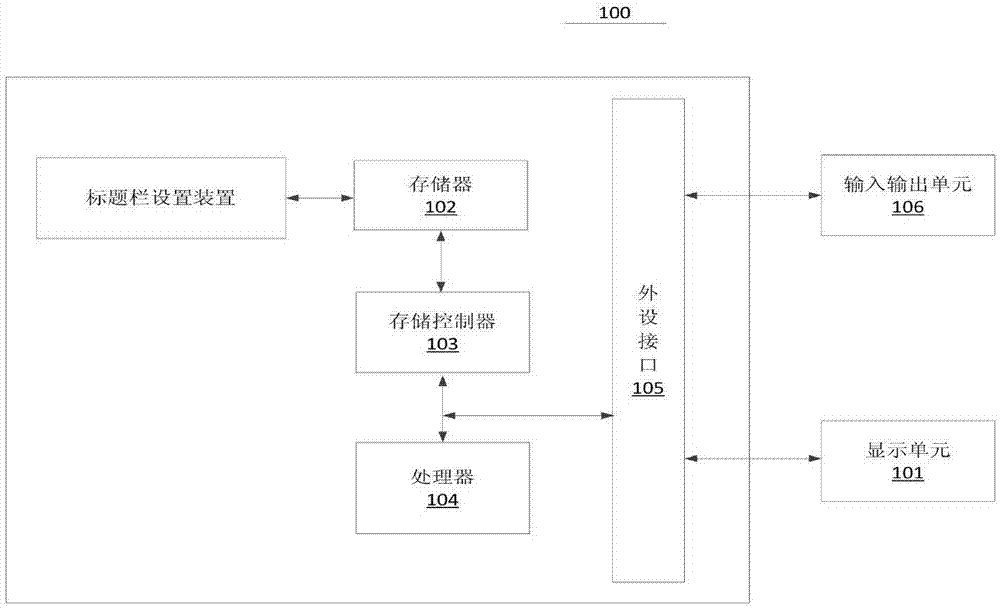 Title bar setting method and device