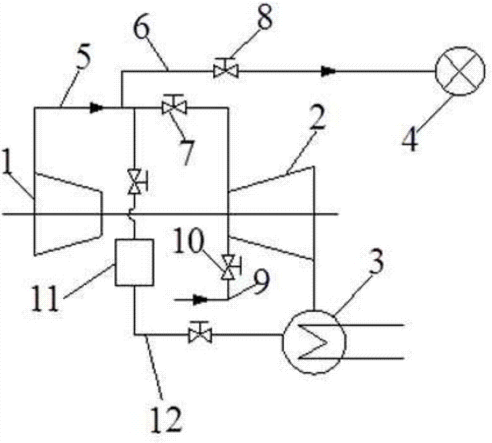 Extracting, condensing and backpressure system for steam turbine and adjusting method of system