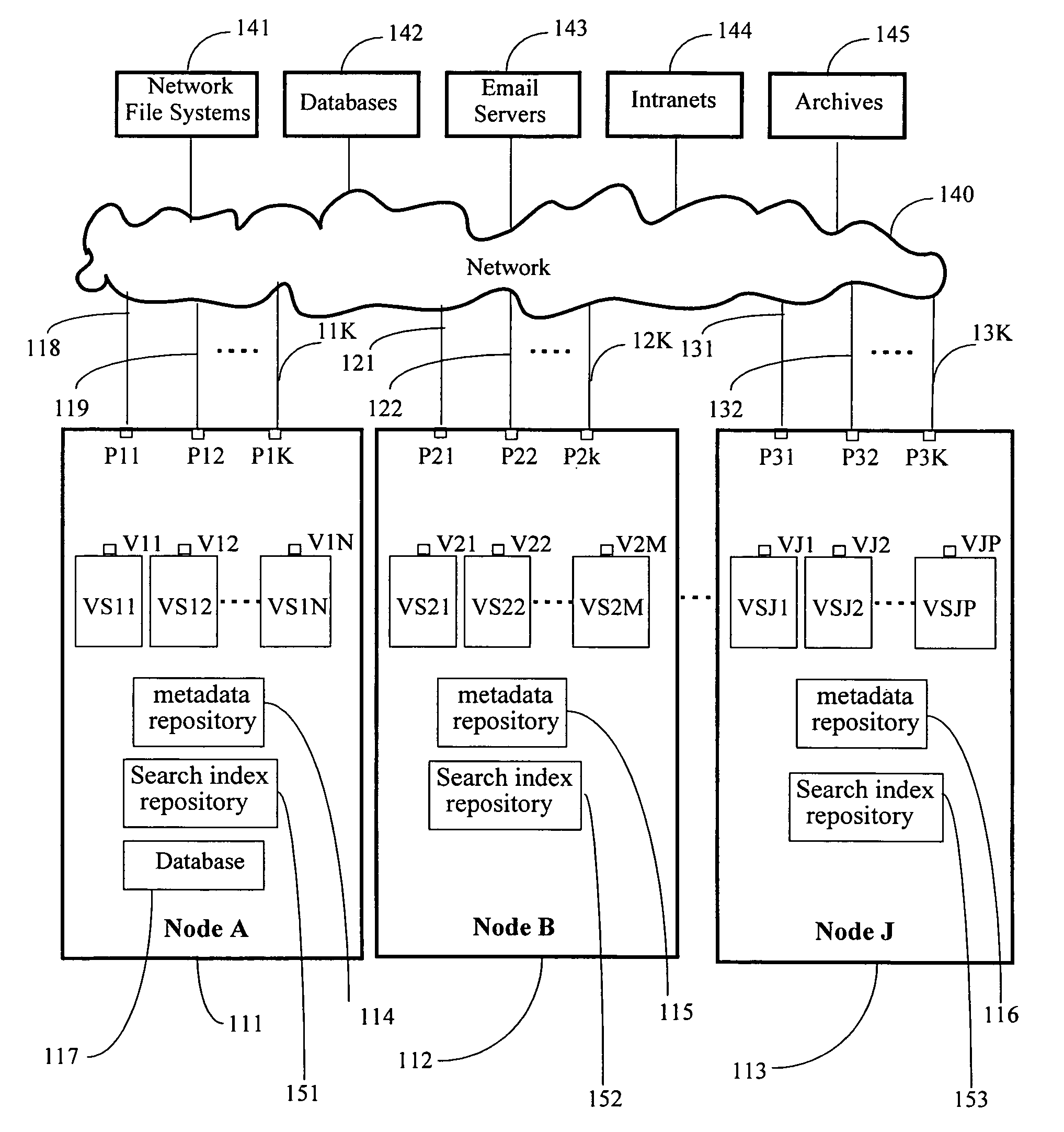 High availability cluster server for enterprise data management