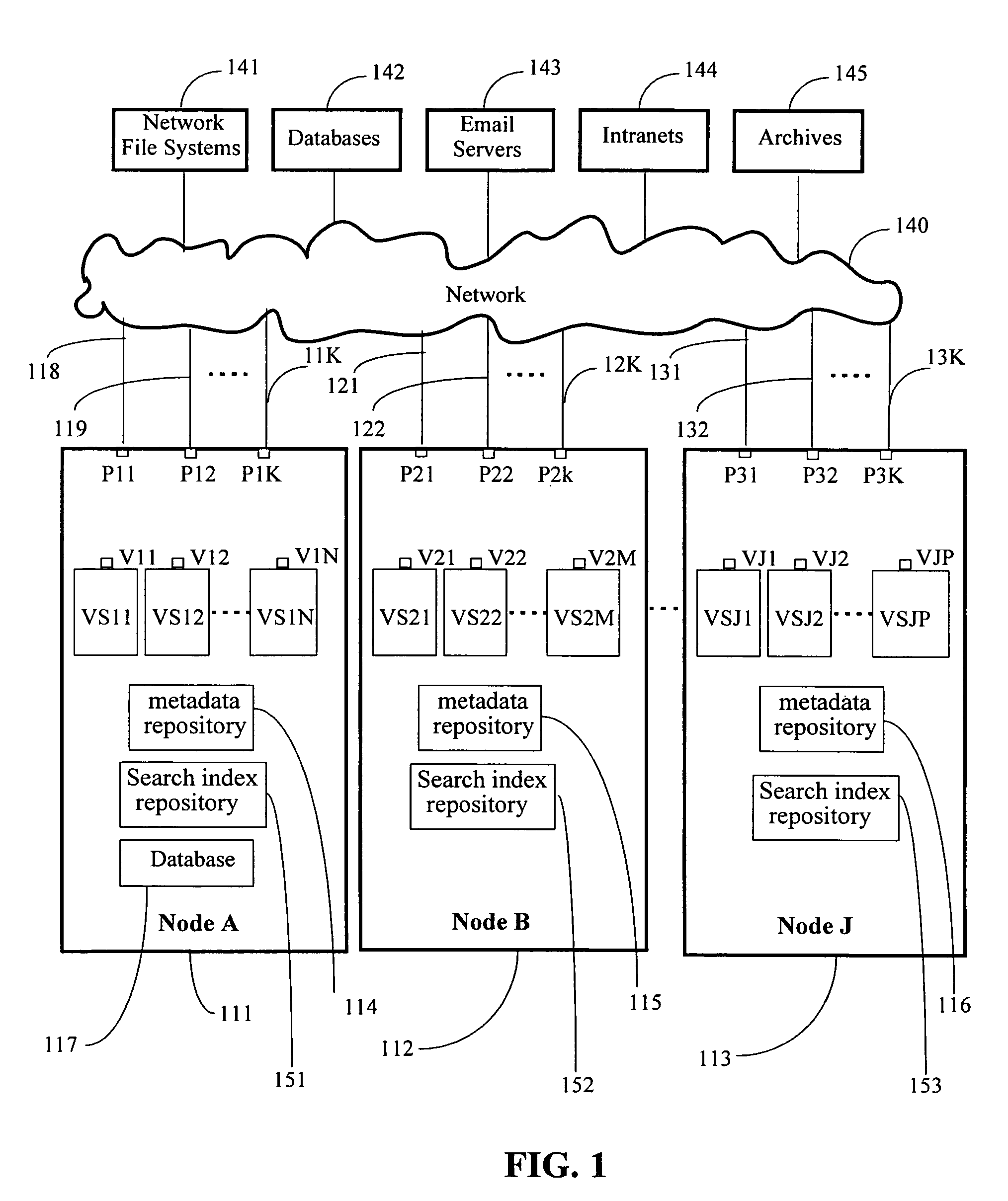 High availability cluster server for enterprise data management