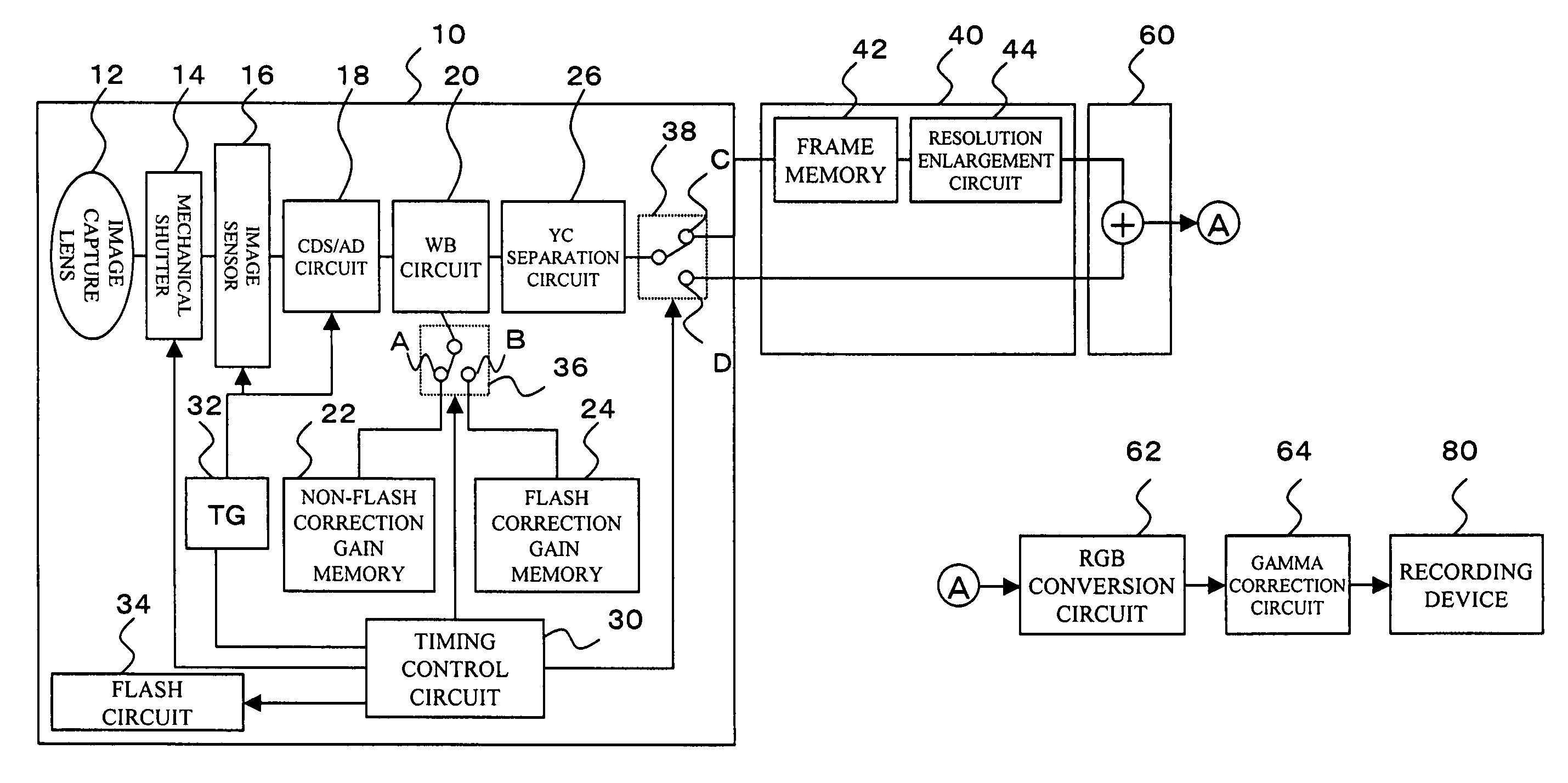 Digital camera, image capture method, and image capture control program