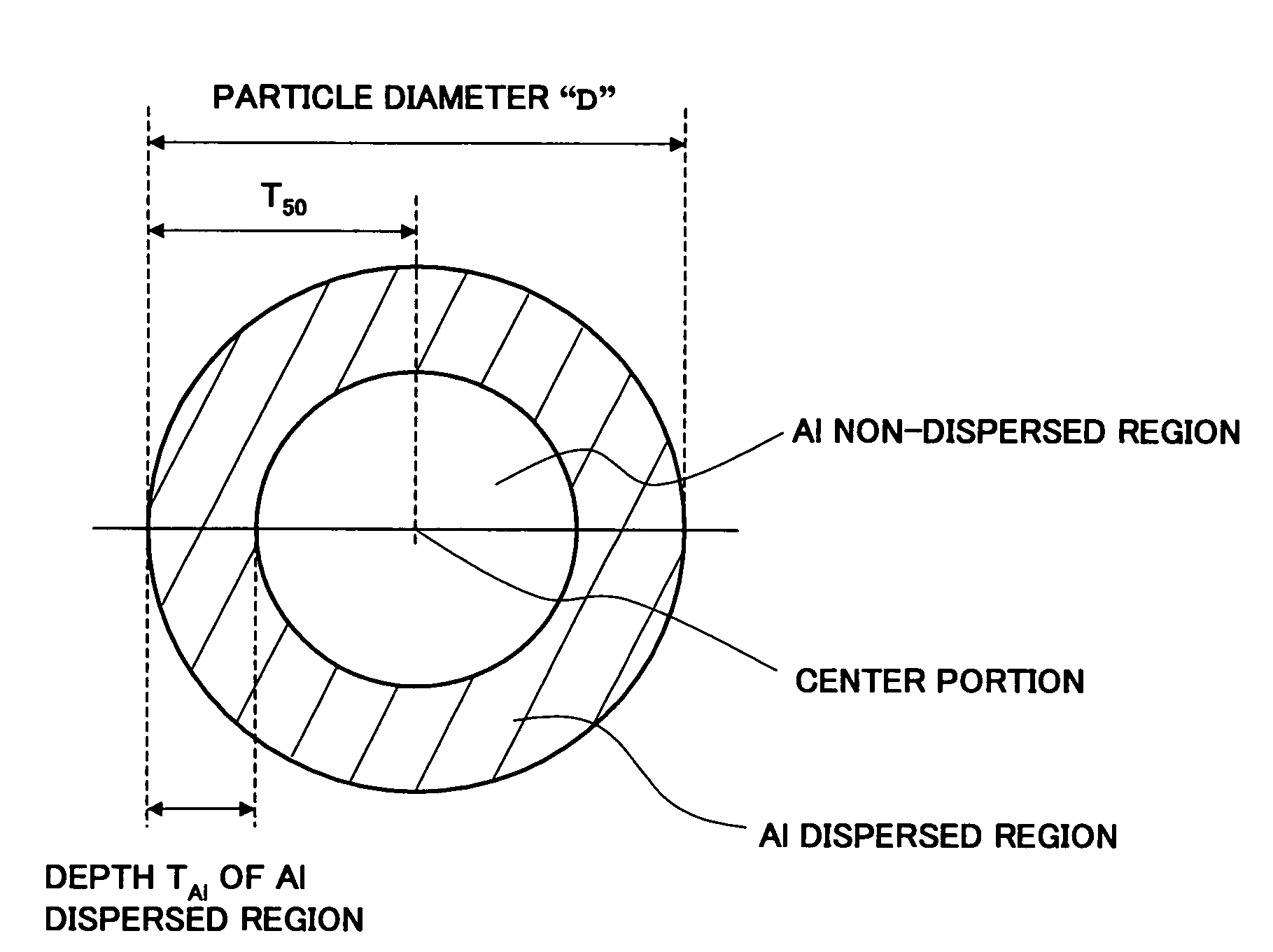 Electronic device, dielectric ceramic composition and the production method