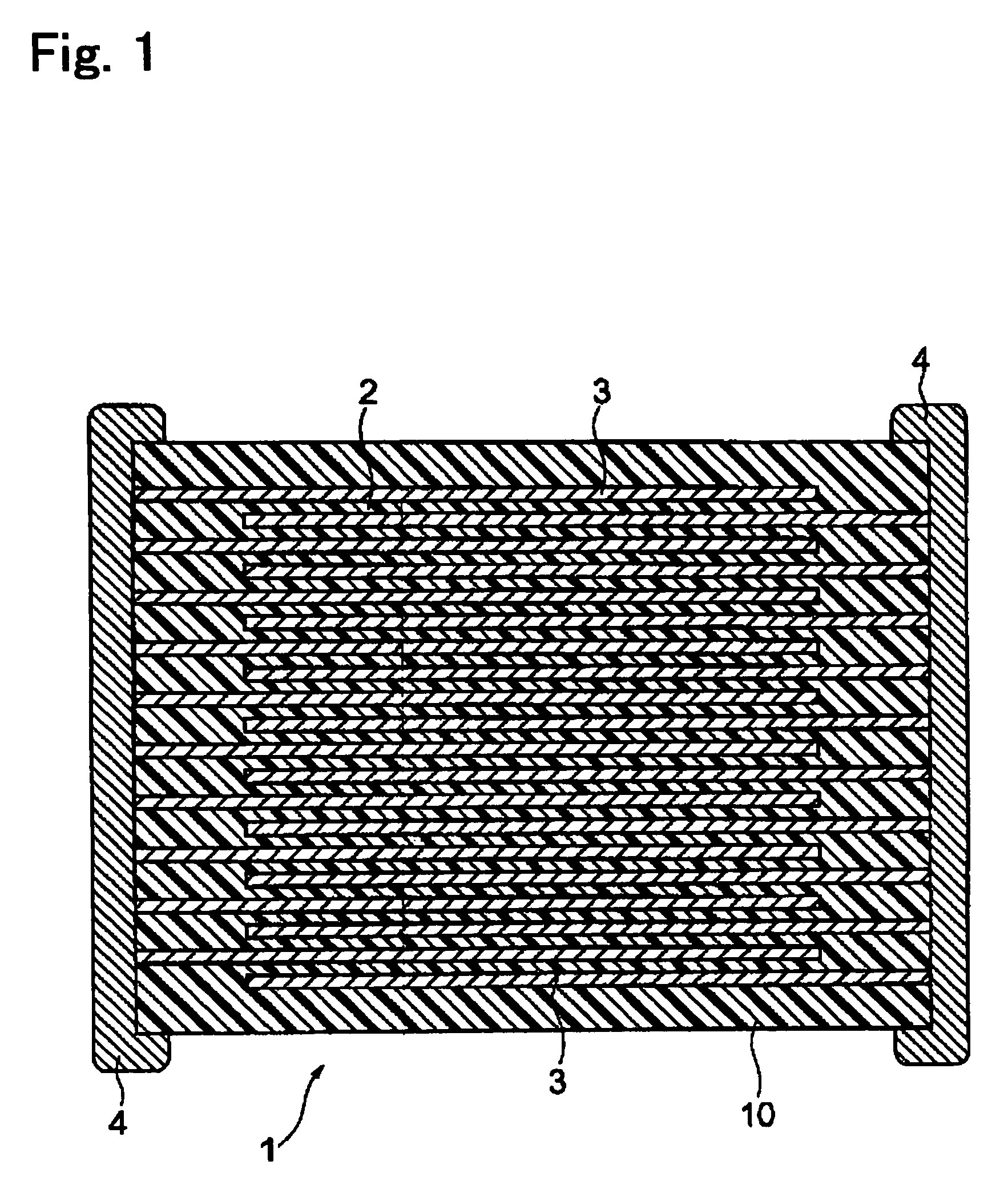 Electronic device, dielectric ceramic composition and the production method