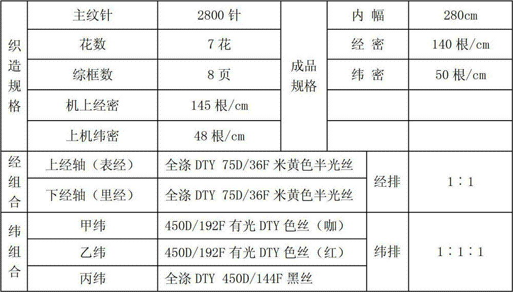 Method for producing dobby-jacquard jointly-shedded multilayer jacquard fabric