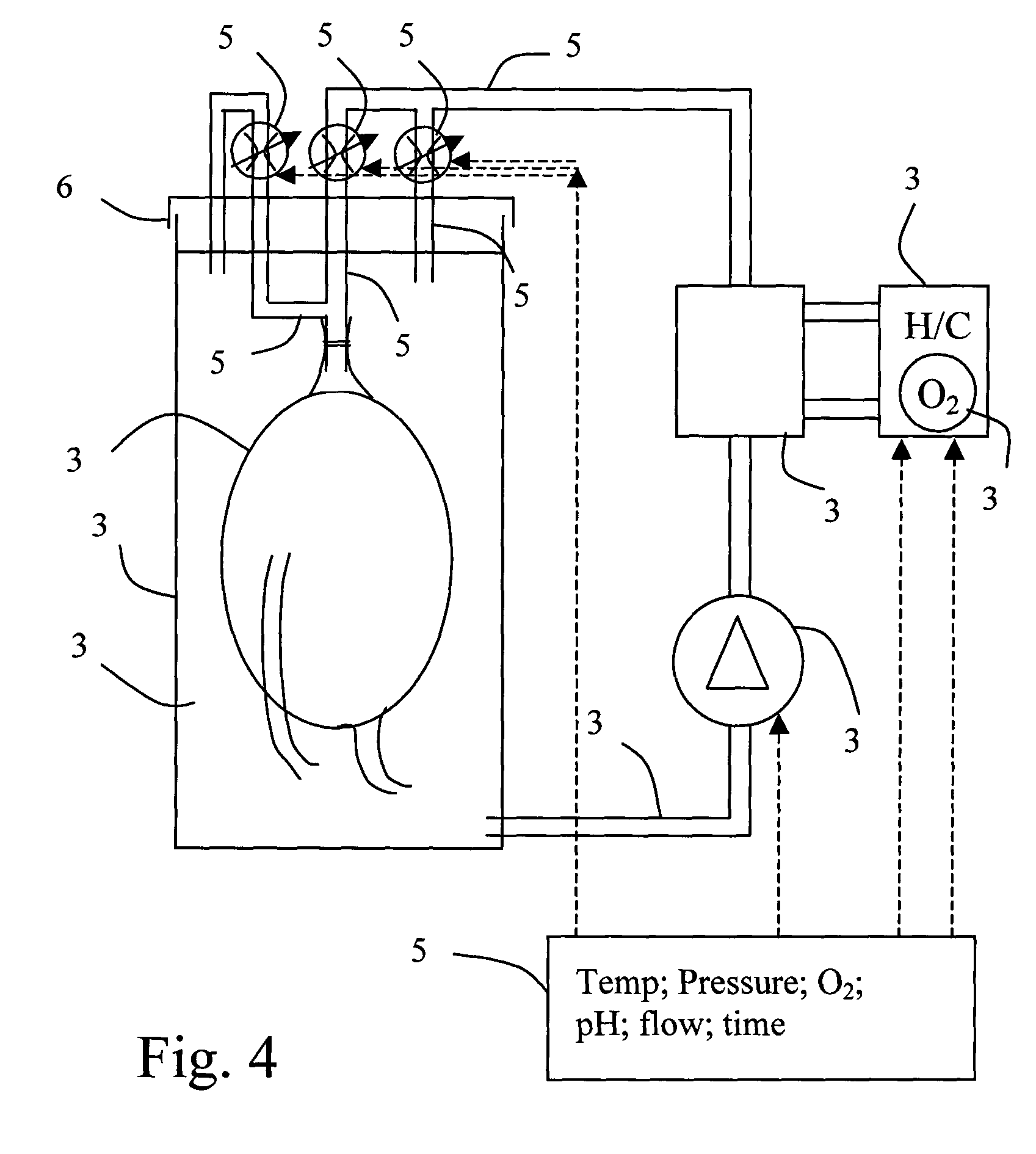 Method, device and fluid for treatment of a heart after harvesting