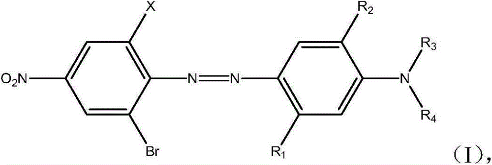 Environmentally-friendly blue disperse dye mixture and applications