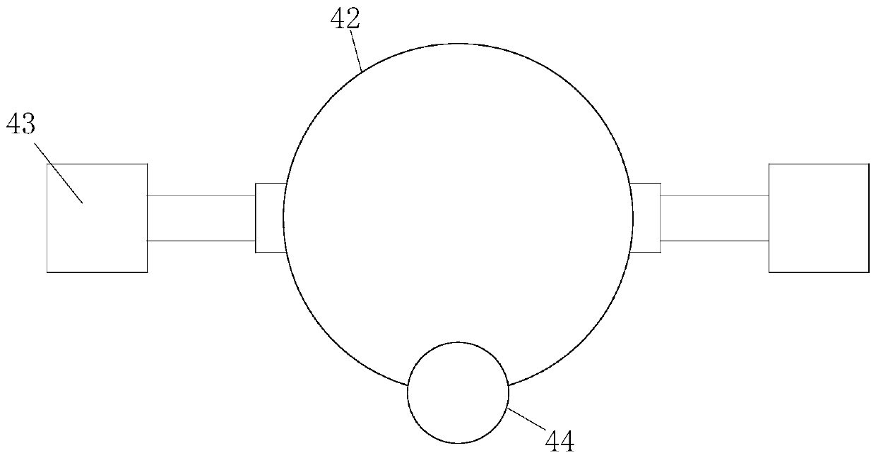 A scr denitrification device