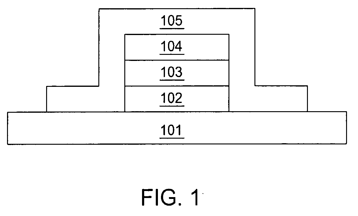 Method to improve transmittance of an encapsulating film