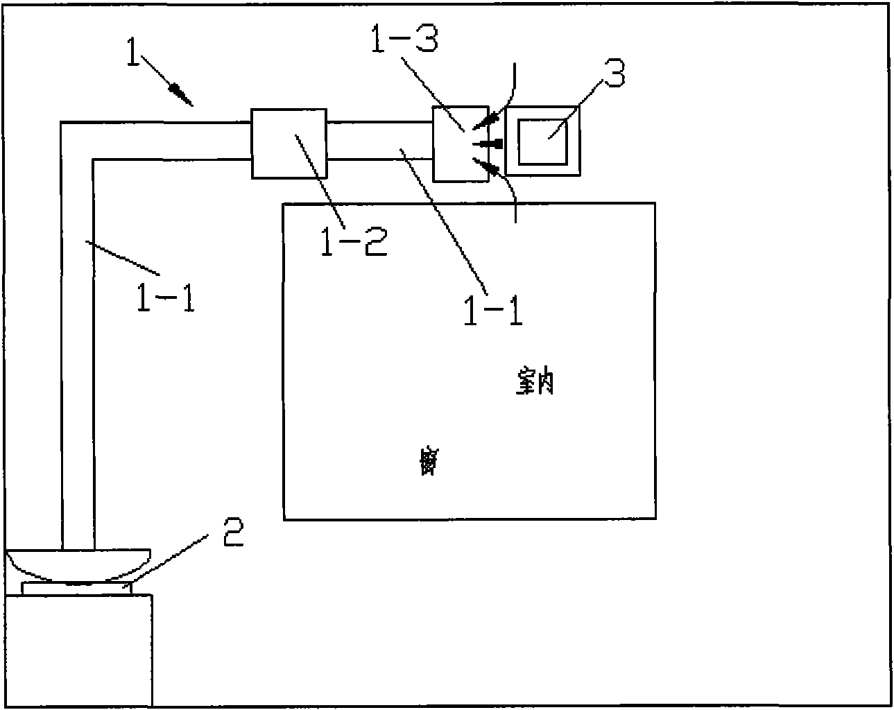 Greenhouse gas treatment method